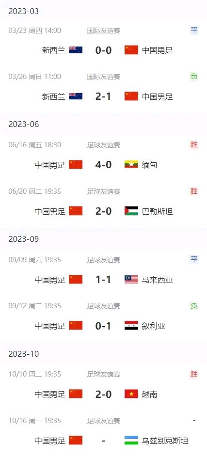 包含国内球队再次证明实力：在国际比赛中取得胜利的词条
