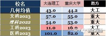 包含中国职业足球赛场实力对决结果揭晓，球队实力脱颖而出的词条