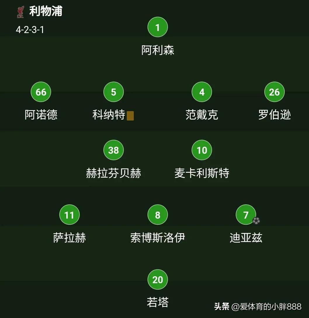 关于利物浦主场不敌强敌，积分缩小差距的信息
